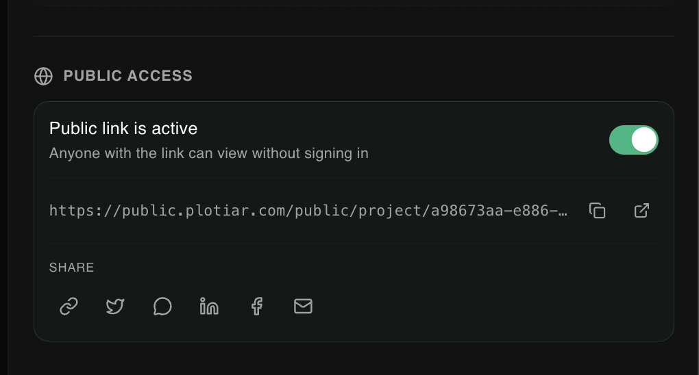 The public access panel in Plotiar showing an active public link with copy and open buttons, and social share icons for link, X, Reddit, LinkedIn, Facebook, and email