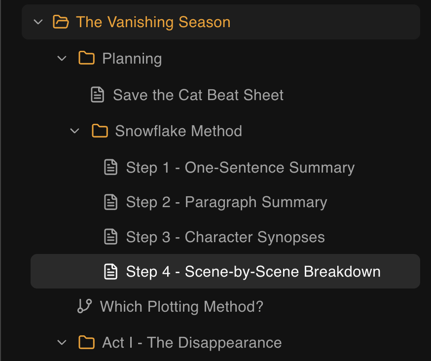 A Snowflake Method folder structure in Plotiar showing progressive expansion from a one-sentence summary through paragraph summary, character synopses, and scene-by-scene breakdown